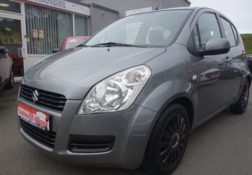 Suzuki Splash 104.000 km 3.690 &euro; Hof 95030